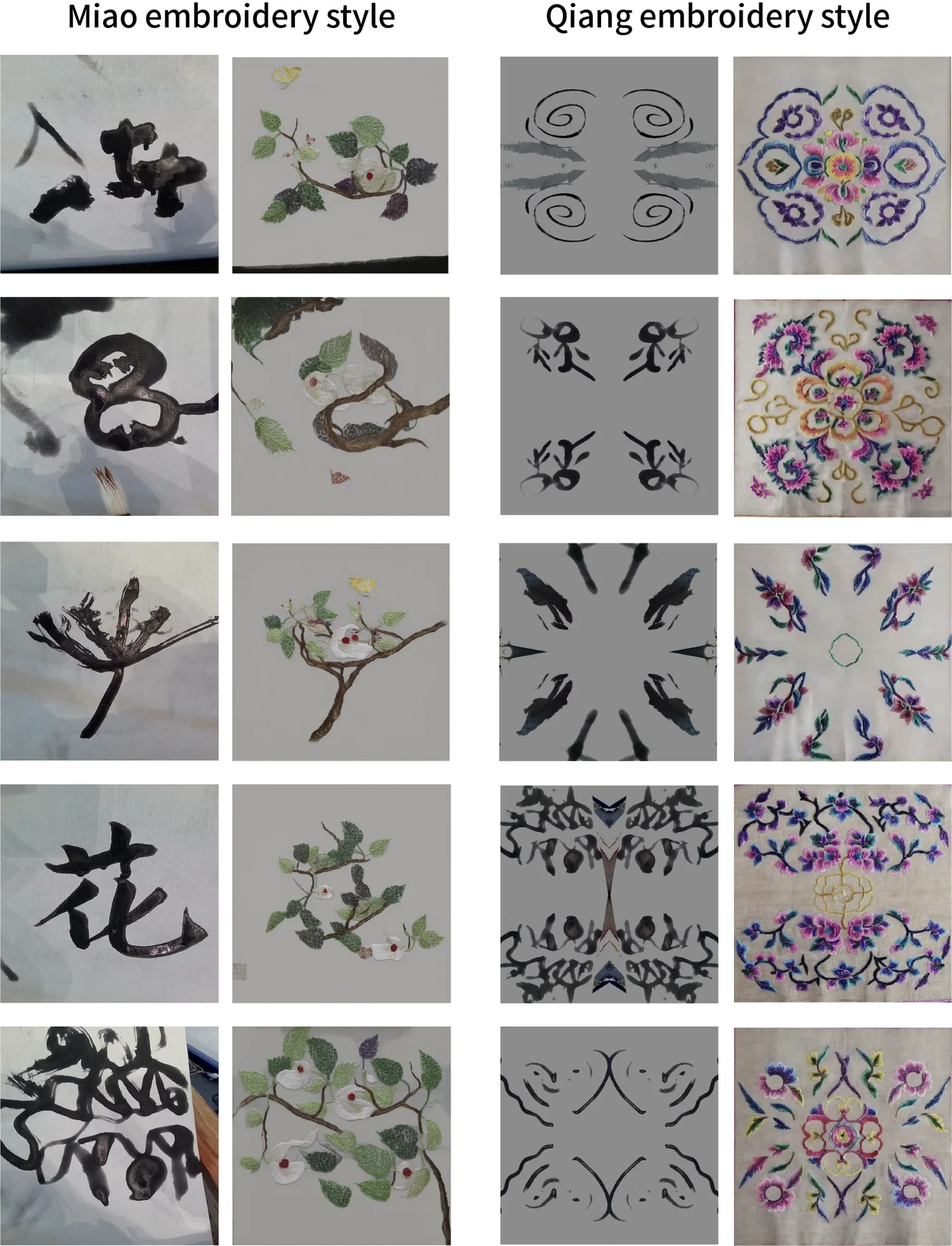 User sketches and corresponding generated results
